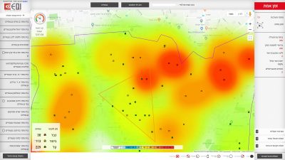 EQI Early Warning-5