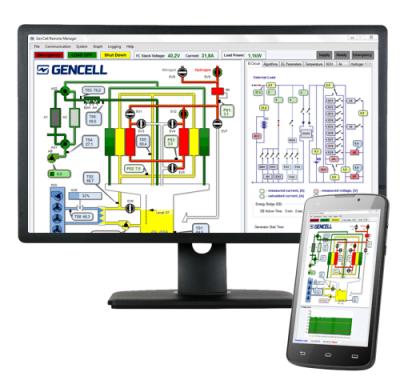 GenCell Energy-4